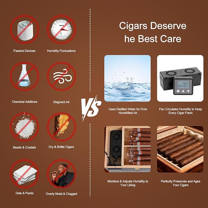 Electric Cigar Humidifier for Cigar Humidor Box - Image 6