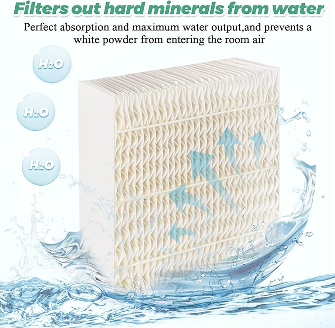 Techecook 1043 Super Humidifier Wick Filters Replacement - Image 5