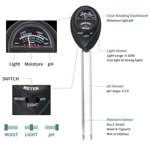 2 Packs Soil Moisture Meter, 3 in 1 Soil Tester Tool, Plant Water Monitor - Image 2