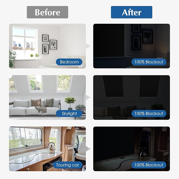 Blackout Window Cover, Portable Window Blinds, Travel DIY Window Blackout - Image 4