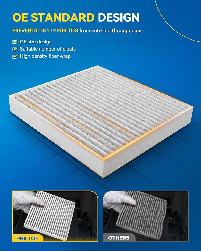 PHILTOP HEPA Cabin Air Filter w/Activated Carbon, Compatible - Image 3