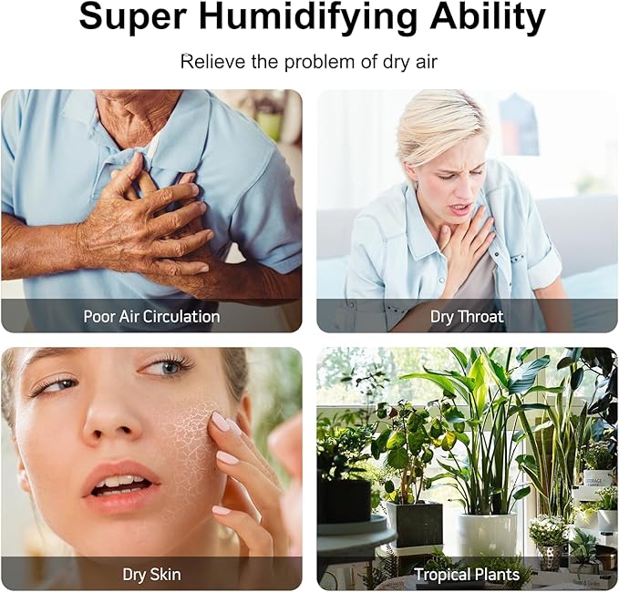 MEGAWISE 2025 Large Capacity Humidifier, 6L Top Fill Design, 50H Runtime - Image 4