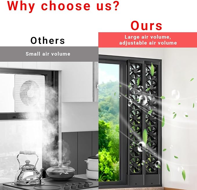 Adjustable Window Exhaust Fan for Sliding Windows, Vertical Window Exhaust Fan - Image 6