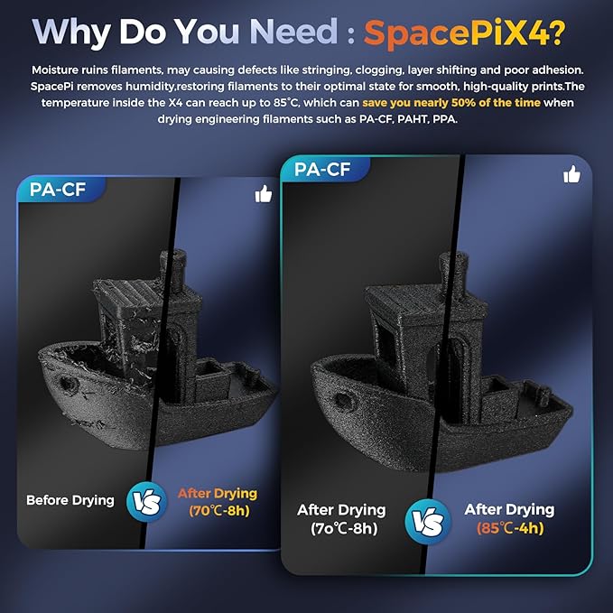 Creality Filament Dryer 4 Spools, Space Pi X4 Filament Storage Box: Dual - Image 3