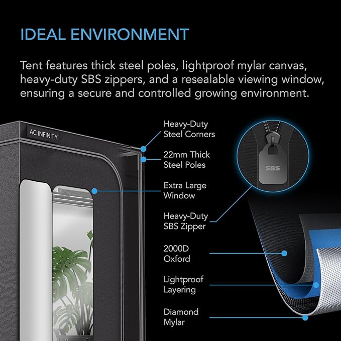 AC Infinity x Athena® Cultivator Kit, Complete 2-Plant Grow Tent System - Image 7