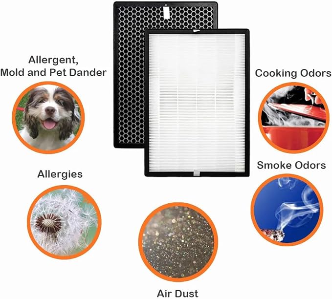 FZ-F50HFE FZ-F50DFE Replacement HEPA And Carbon Filter，Compatible - Image 5