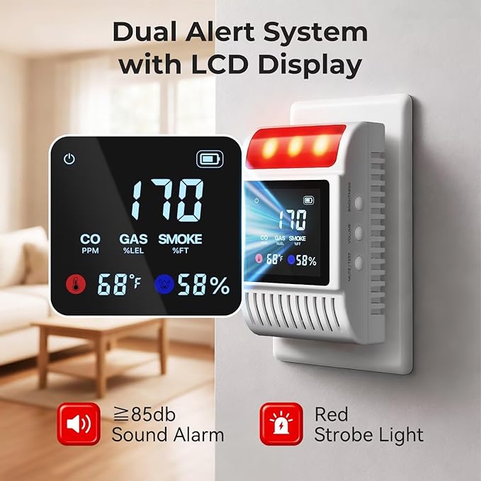 6-in-1 Smoke and Carbon Monoxide Detectors Plug in, Gas Leak Detector - Image 3