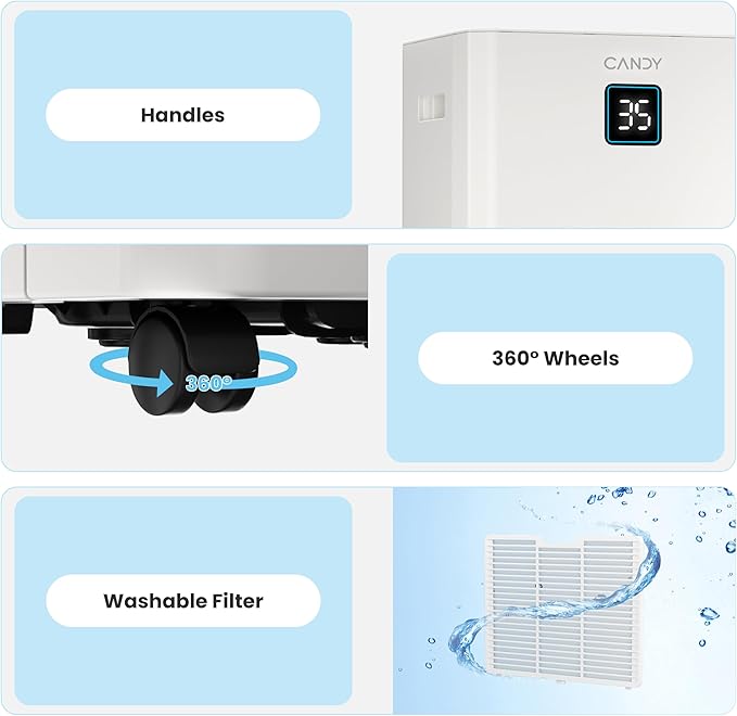 Candy 98 Pints Dehumidifier for Spaces up to 5000 Sq. Ft, Dehumidifier for Home - Image 4