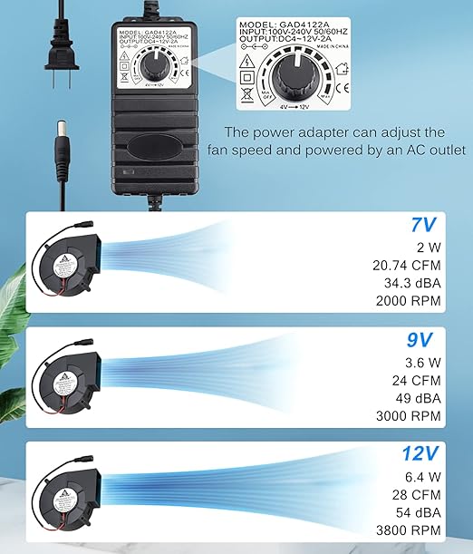 GDSTIME 97mm x 33mm DC Blower, 110V 220V AC Powered Fan 9733 - Image 5
