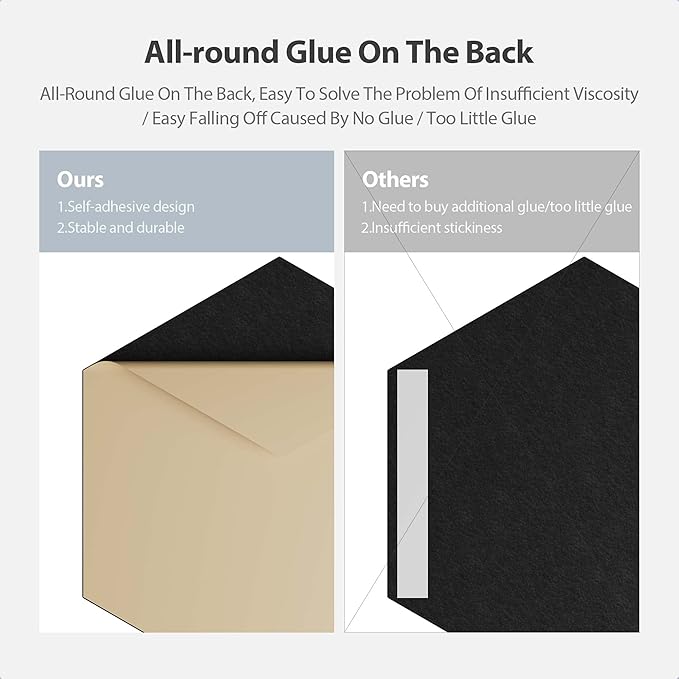 12 Pack Acoustic Panels Self Adhesive Sound Proof Foam, High Density Sound - Image 4