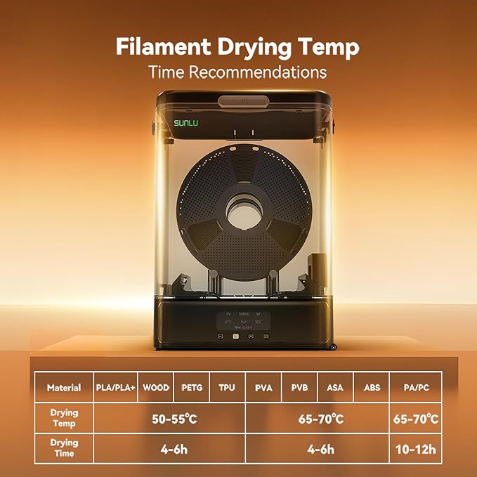SUNLU Official Filament Box Dryer SP2, Accommodate 0.25-3KG, Compatible - Image 8