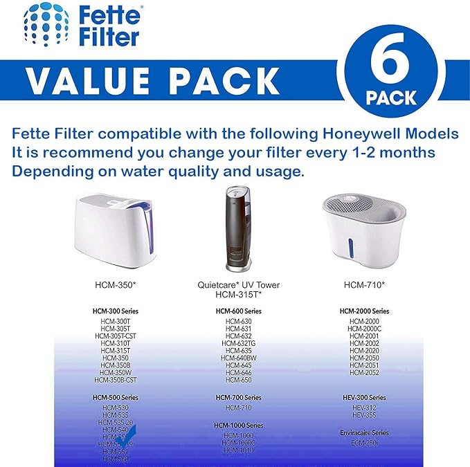 Fette Filter -Premium Humidifier Filters Compatible - Image 6