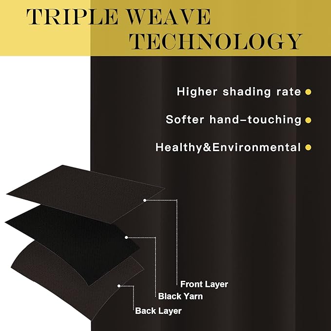 NICETOWN Blackout Doorway Curtain Drape 78 inch Long - Image 3