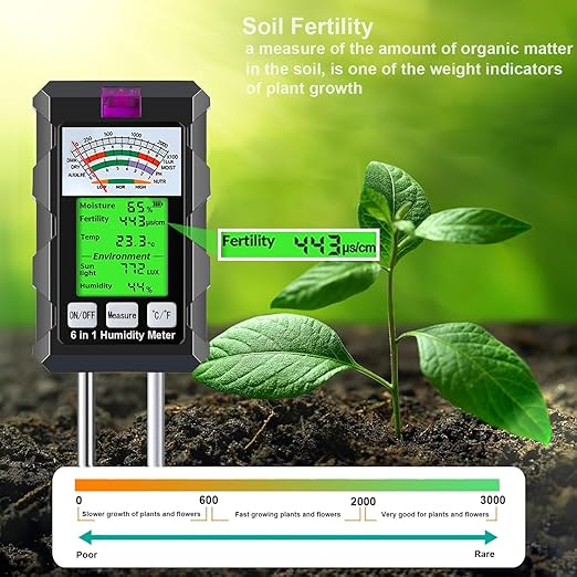 6-in-1 Soil Moisture Meter, Hygrometer - Image 6