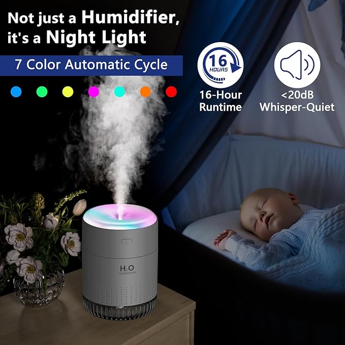 SZO Portable Mini Humidifier, 500ML USB Personal Cool Mist Humidifiers - Image 3