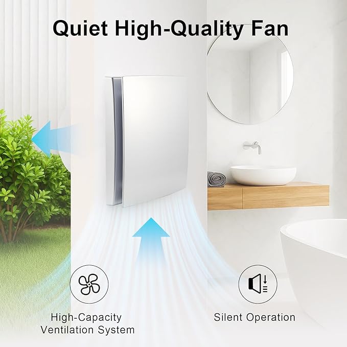 GROWNEER 6” Duct 8" Panel Window Exhaust Fan, 110 CFM Quiet Small Celling Wall - Image 2