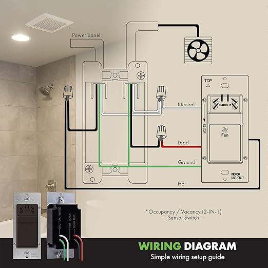 TOPGREENER Humidity Sensor Switch, New Model, Air Moisture Detection - Image 3