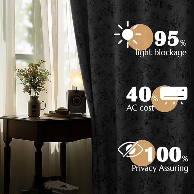 jinchan 95% Blackout Floral Curtains 90 Inch Length, Printed Flower Grey - Image 2