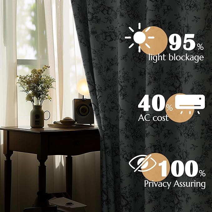 jinchan 95% Blackout Floral Curtains 96 Inches Long, Printed Flower Black - Image 2