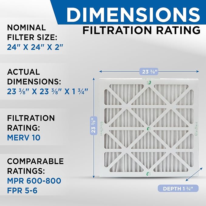 Glasfloss ZL 24x24x2 MERV 10 Pleated 2" Inch Air Filters - Image 2