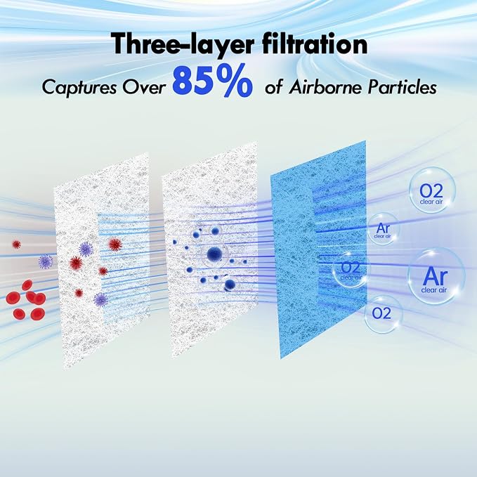 18 x 140" Air Vent Filters, Cut-to-Size MERV 8 Filter Material, Triple Layer - Image 2