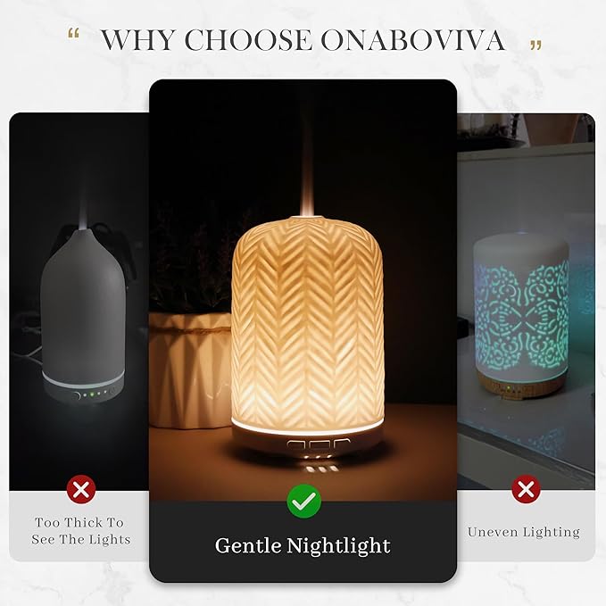 Essential Oil Diffuser – 2.4MHz Ultrasonic Aromatherapy Diffuser, Health Night - Image 6