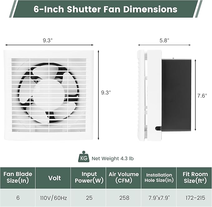 6" Shutter Exhaust Fan, 258CFM Window or Wall Mount Ventilation Fan - Image 2