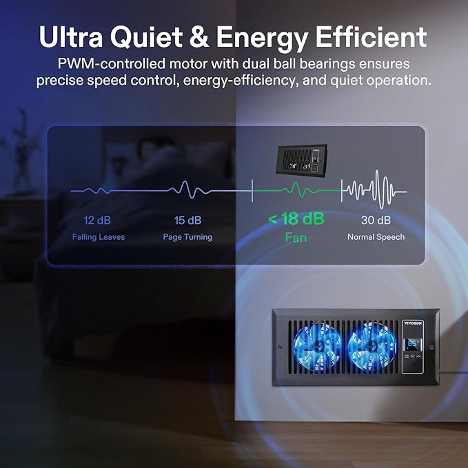 VIVOSUN Quiet Register Booster Fan, Smart Register Vent - Image 4