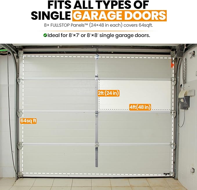 BEEST FULLSTOP Garage Door Insulation Kit - Image 3