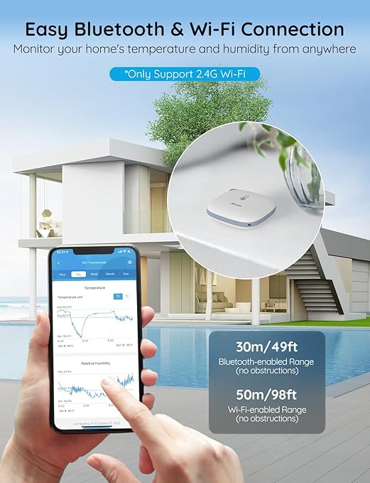 Govee Smart Thermometer Hygrometer, WiFi Humidity Temperature Sensor - Image 2