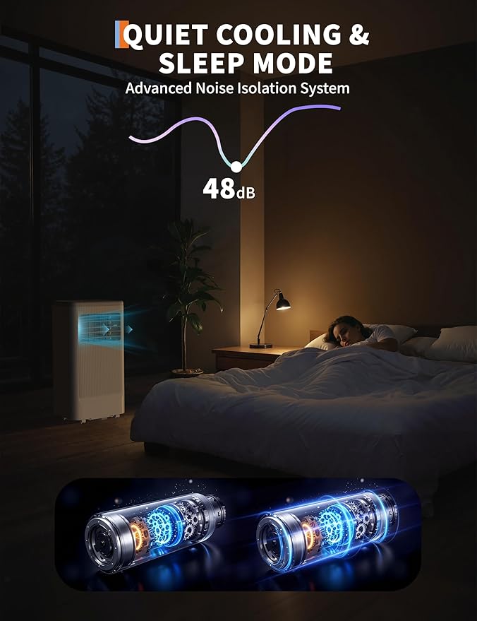 GarveeLife 8000 BTU Portable Air Conditioner – 3-in-1 AC - Image 3