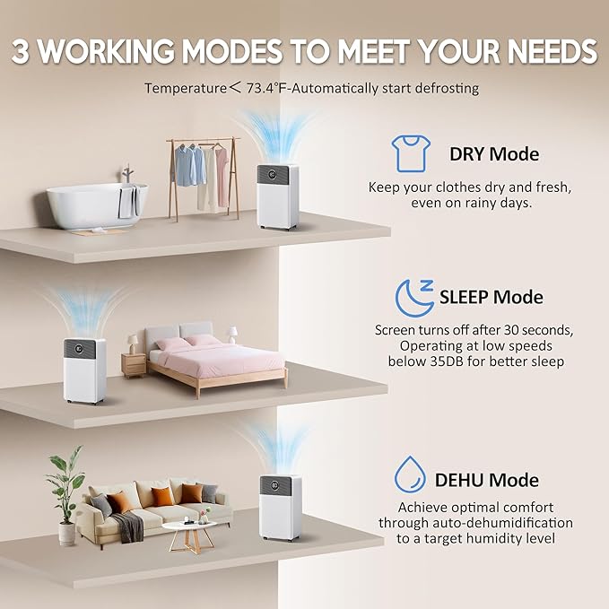 2500 Sq.Ft Dehumidifiers with Drain Hose, Max 42 Pints, Intelligent Humidity - Image 5