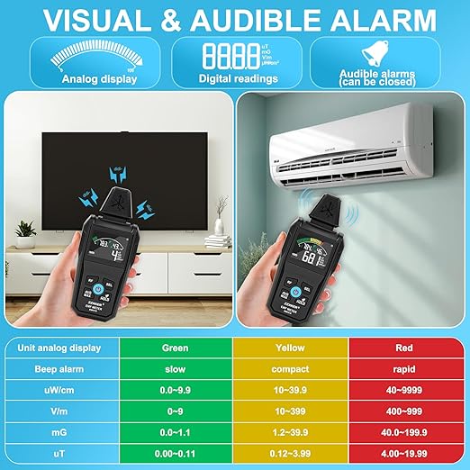 EMF Meter Radiation Detector, 5-in-1 EMF Detector, Magnetic Field & Radio - Image 7