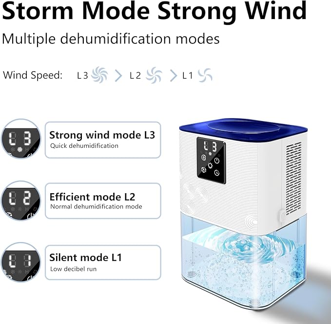 Dehumidifier, MTOX 3L/105 oz Small Dehumidifiers - Image 5