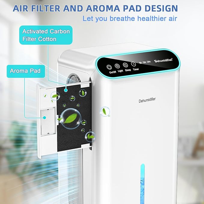 Dehumidifiers for Home, 86oz Water Tank, Dehumidifiers for Bedroom - Image 3