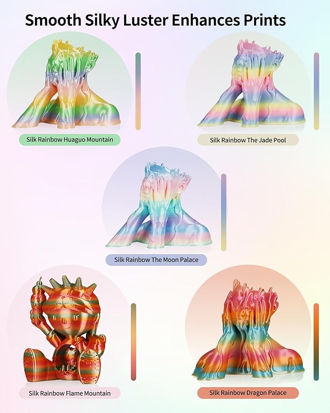 LANDU Silk PLA 3D Printer Filament Multicolor Rainbow PLA Filament 1.75mm - Image 3