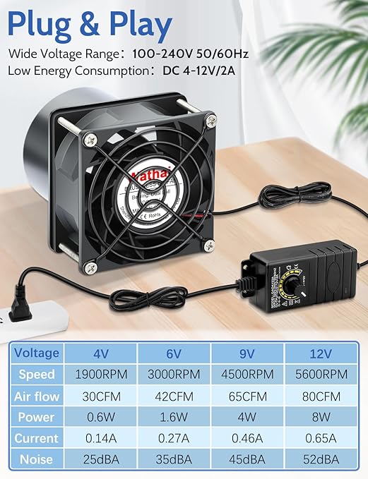 Wathai 80mm Small 12V DC Axial Exhaust Fan - Image 5