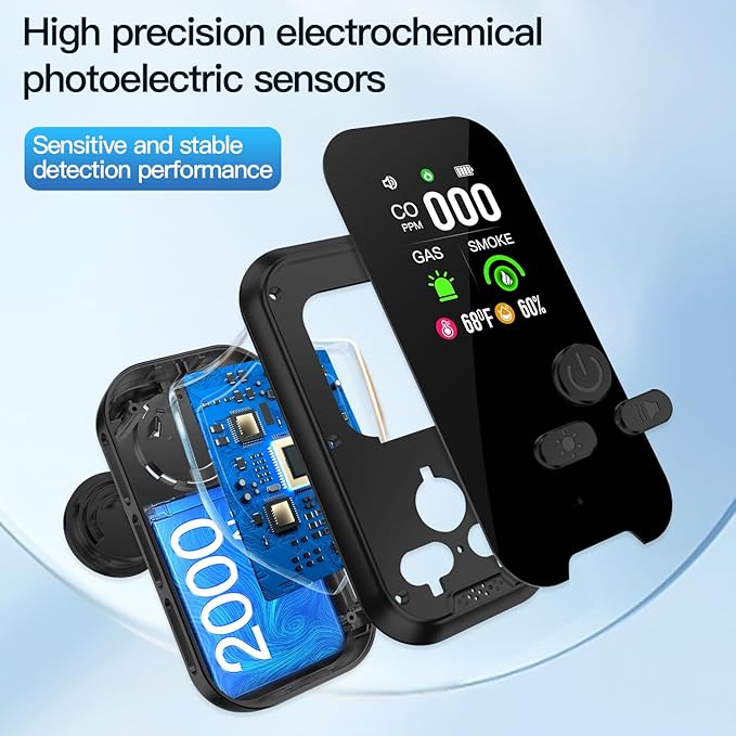 5IN1 Plug in Smoke & Carbon Monoxide Detector & Combustible Natural Gas - Image 8