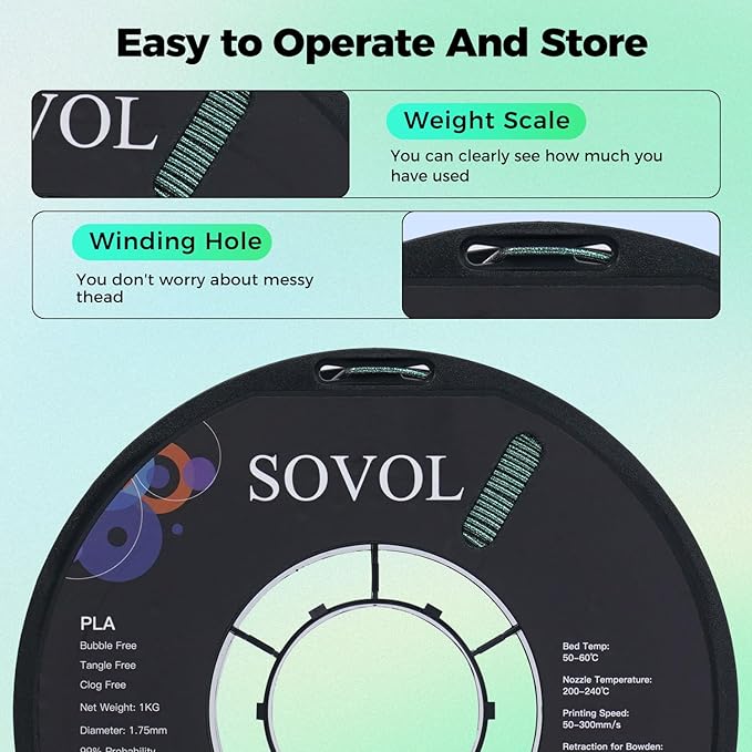 Sovol PLA Filament 10KG, Silk Tri Color & Dual Color Co-Extrusion PLA, Shiny - Image 8