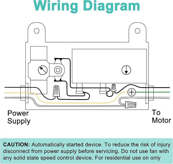 Attic Fan Thermostat and Humidistat, Adjustable Temperature and Humidity - Image 7