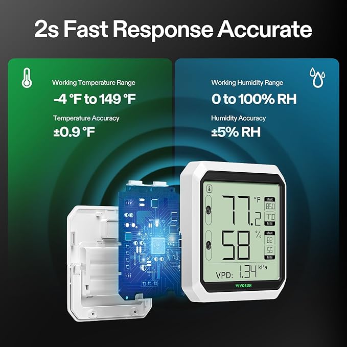 VIVOSUN AeroLab THB1S Wireless Bluetooth Hygrometer Thermometer Indoor - Image 3