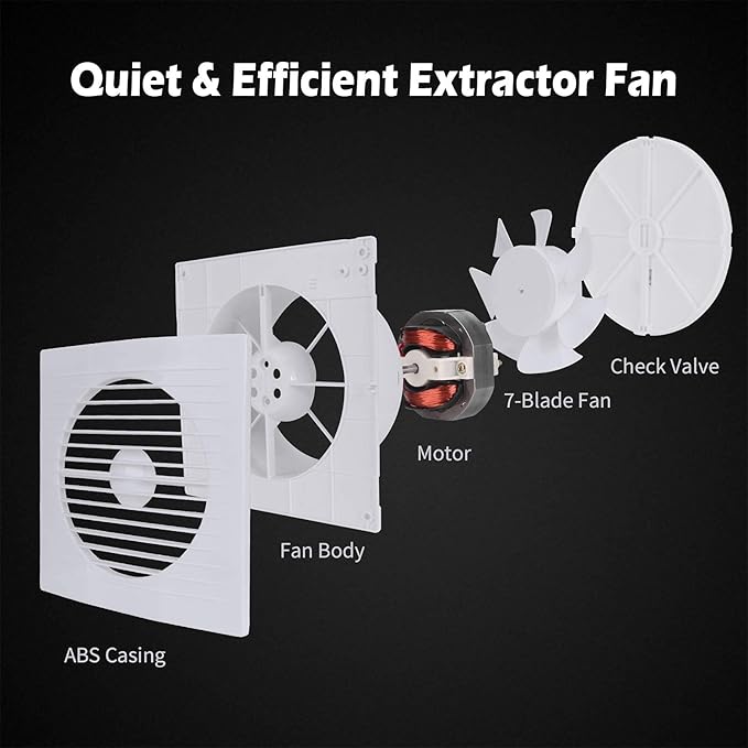 HUGOOME Exhaust Fan 76 CFM, 12W 130m³/h Ventilation Extractor - Image 6