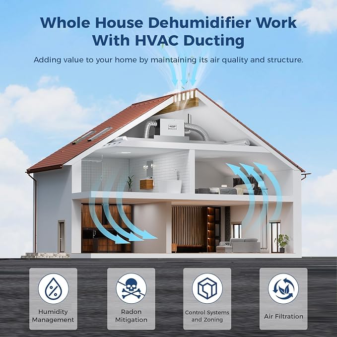 ALORAIR Whole House Dehumidifier, 140 PPD Commercial Grade Whole Home - Image 5