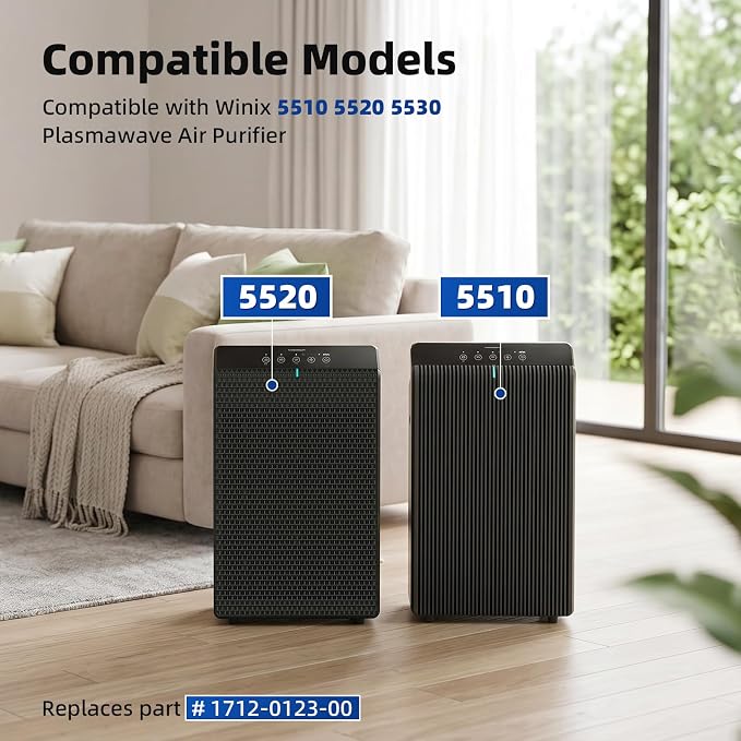 5510 Filter Q Replacement for Winix 5510 and 5520 Air Purifier, 1x H13 True - Image 3