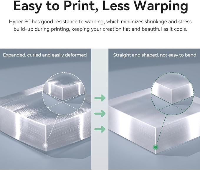 Creality Hyper PC Filament for 3D Printing, 3D Printer Filament - Image 6