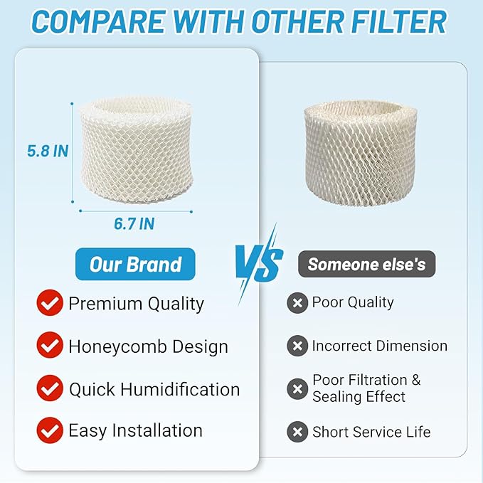 Lemige 6 Pack HC888 Series Filters C Compatible - Image 7