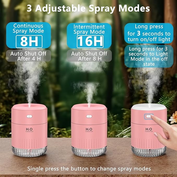 SZO Portable Mini Humidifier, 500ML USB Personal Cool Mist Humidifiers - Image 4