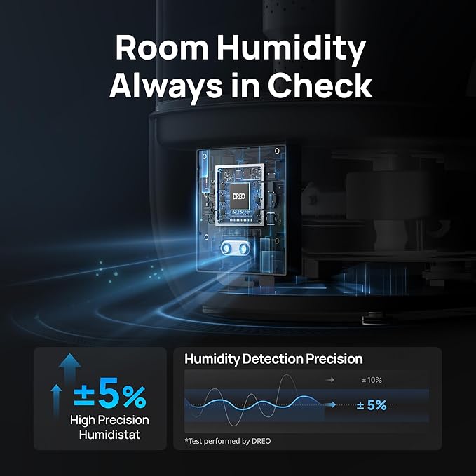 DREO 6L Top Fill Humidifiers for Bedroom, 60H Runtime 28 dB Quiet Supersized - Image 4