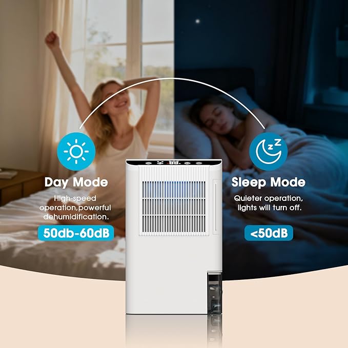 Dehumidifiers for Home, 2000 Sq.Ft Small Dehumidifier - Image 2