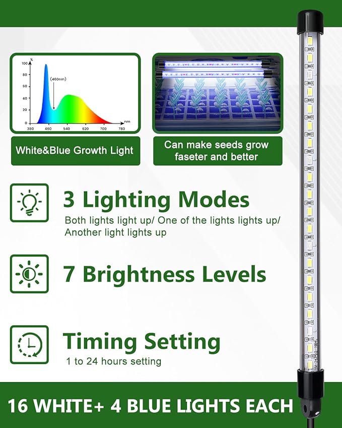 joyhalo 40 Cell Seed Starter Kit - Image 3